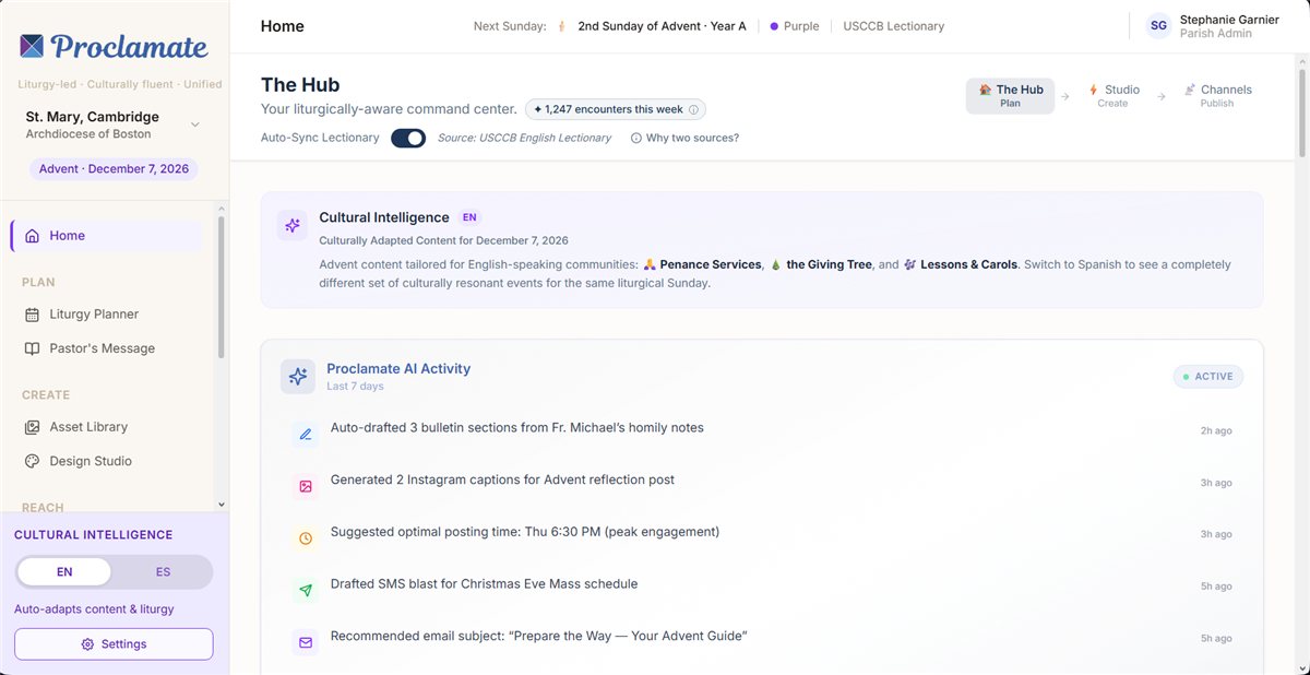 Proclamate dashboard — The Hub